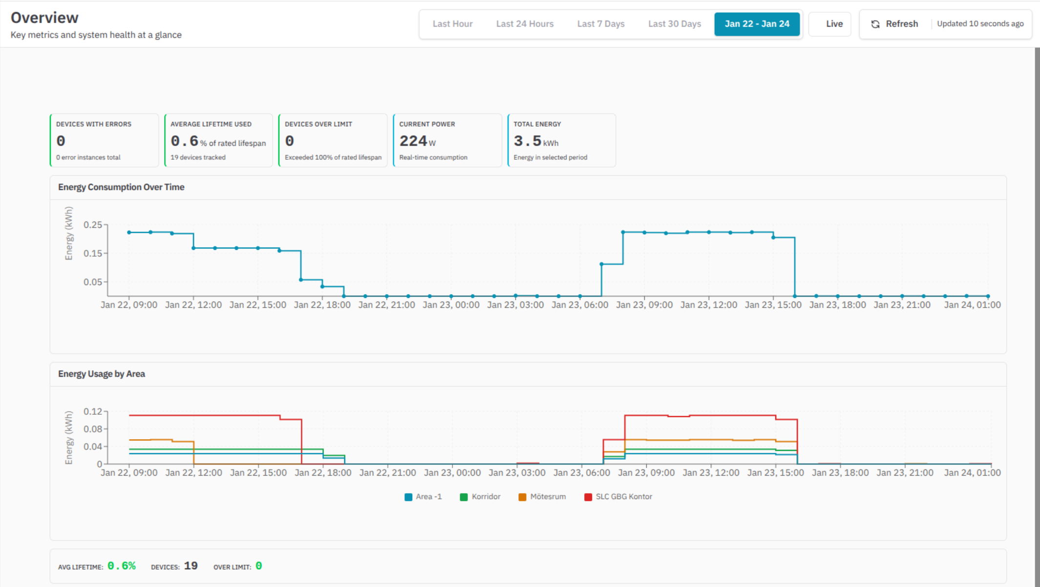 Interactive Floor Plan